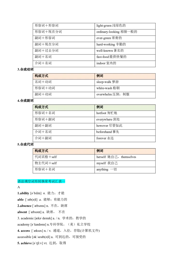 第01讲构词法(解析版)_3.2025英语总复习_2025年新高考资料_一轮复习_备战2025年高考英语一轮复习考点帮_备战2025年高考英语一轮复习考点帮（北京专用）_语法考点精讲
