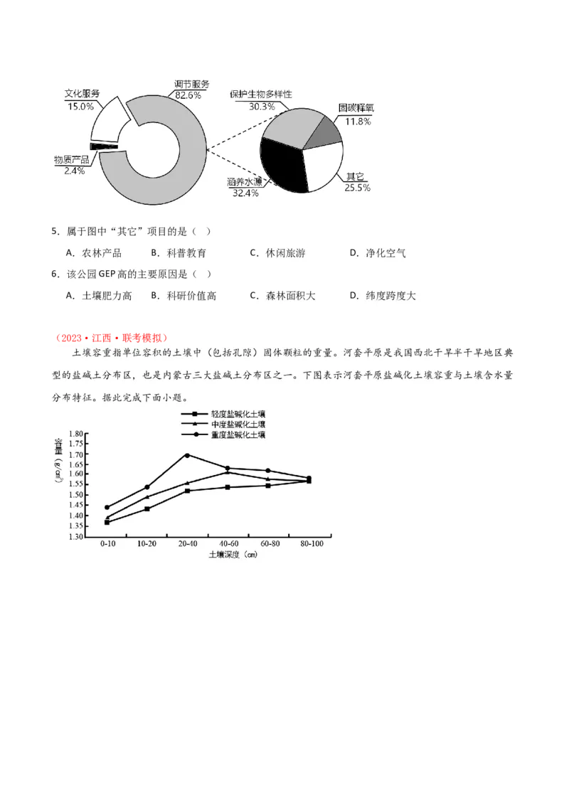 专题18不同类型区域的发展-口袋书2024年高考地理一轮复习知识清单_9.2025地理总复习_2024年新高考资料_1.2024一轮复习_2024年高考地理一轮复习知识清单