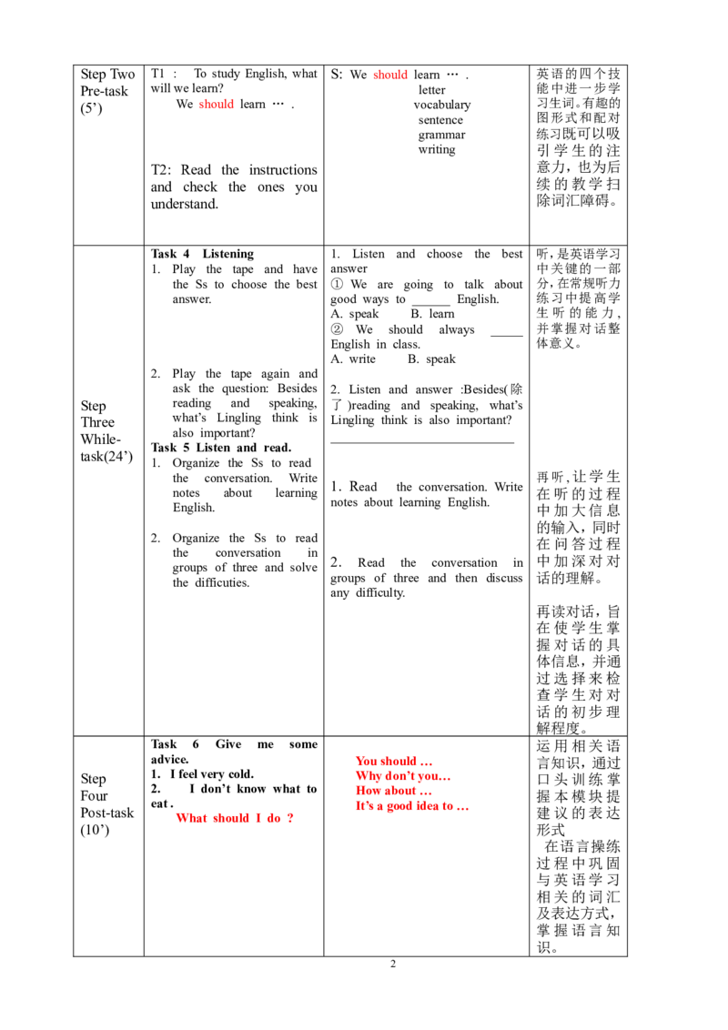 初中英语八年级上册教学设计--全册(1)_教资初高中_教资面试2025教资面试备考资料合集_教资面试资料合集_2025教资面试资料_25上教资面试-小学资料包_19教案：合集_初中学科全册教案