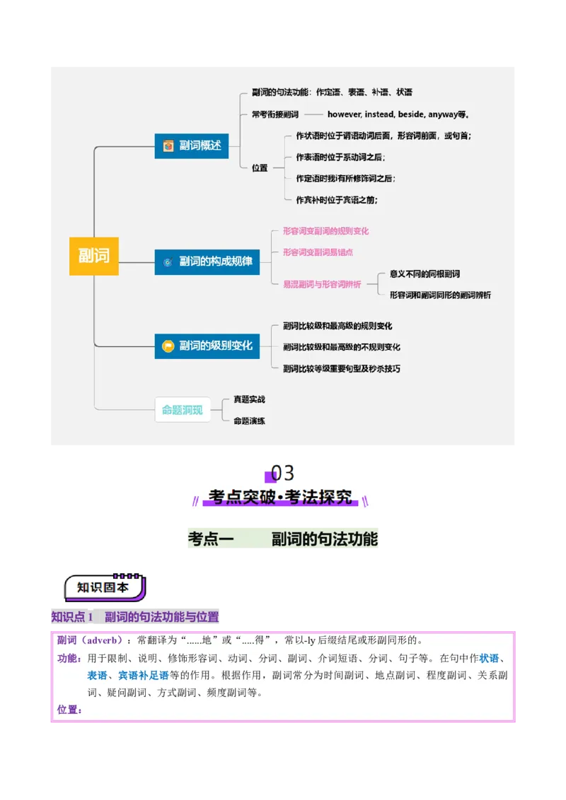 第09讲副词（讲义）（原卷版）_3.2025英语总复习_2025年新高考资料_一轮复习_2025年高考英语一轮复习讲练测（新教材新高考，含2024年高考真题）_语法