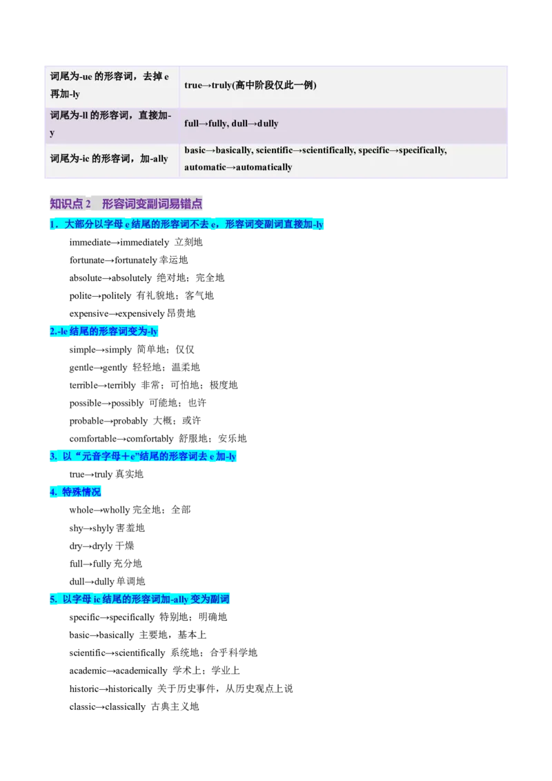 第09讲副词（讲义）（原卷版）_3.2025英语总复习_2025年新高考资料_一轮复习_2025年高考英语一轮复习讲练测（新教材新高考，含2024年高考真题）_语法