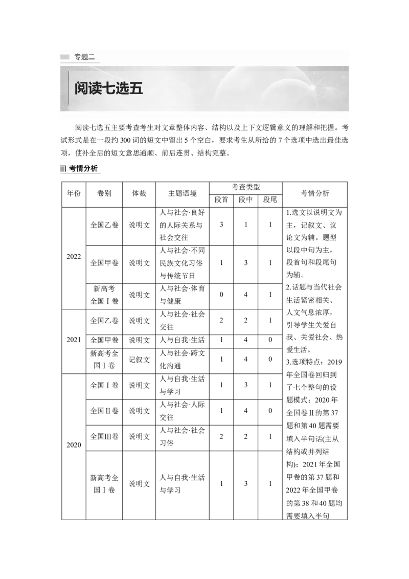 第1部分　专题2　第1讲　利用设空位置，快解阅读七选五_3.2025英语总复习_赠品通用版（老高考）复习资料_二轮复习_2023年高考英语二轮复习讲义+课件（全国版）_学生版