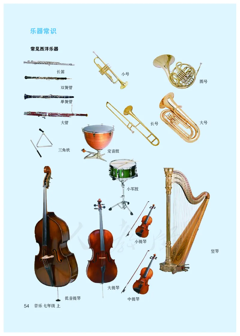 初一上册音乐（人教版）_教资初高中_教资面试2025教资面试备考资料合集_教资面试资料合集_3、教资面试资料包大全_45大圣中小幼面试资料包_初中_音乐_初中音乐电子课本