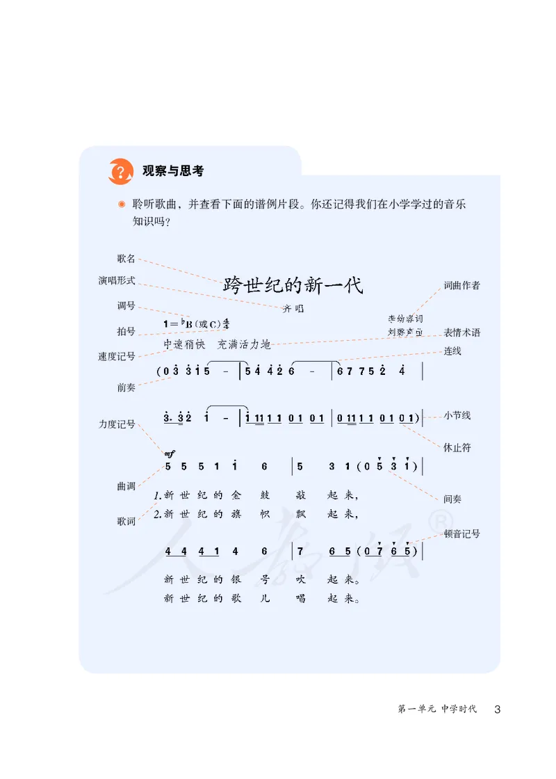 初一上册音乐（人教版）_教资初高中_教资面试2025教资面试备考资料合集_教资面试资料合集_3、教资面试资料包大全_45大圣中小幼面试资料包_初中_音乐_初中音乐电子课本