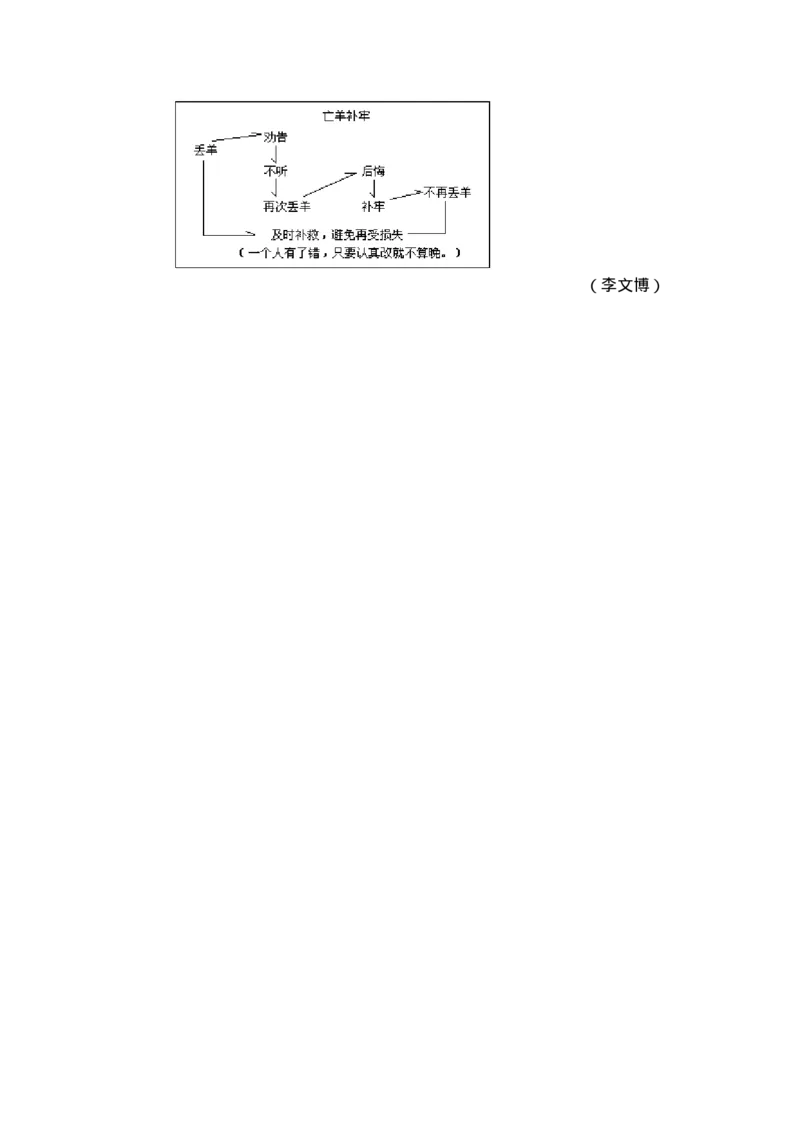 九年义务教育六年制小学语文教案：三年级(1)_教资初高中_教资面试2025教资面试备考资料合集_教资面试资料合集_2025教资面试资料_25上教资面试-小学资料包_19教案：合集