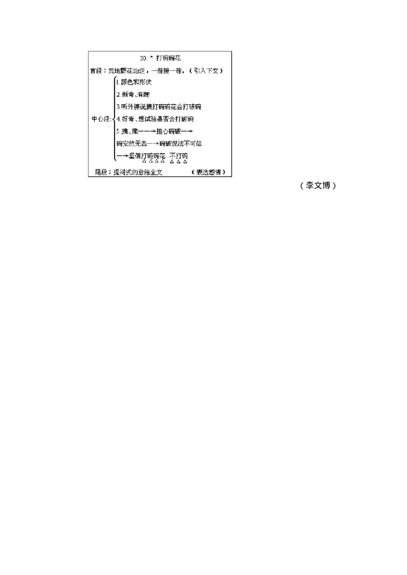 九年义务教育六年制小学语文教案：三年级(1)_教资初高中_教资面试2025教资面试备考资料合集_教资面试资料合集_2025教资面试资料_25上教资面试-小学资料包_19教案：合集