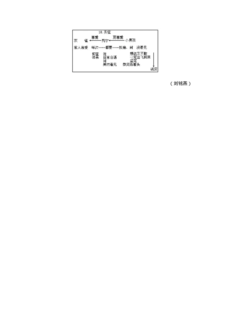 九年义务教育六年制小学语文教案：三年级(1)_教资初高中_教资面试2025教资面试备考资料合集_教资面试资料合集_2025教资面试资料_25上教资面试-小学资料包_19教案：合集