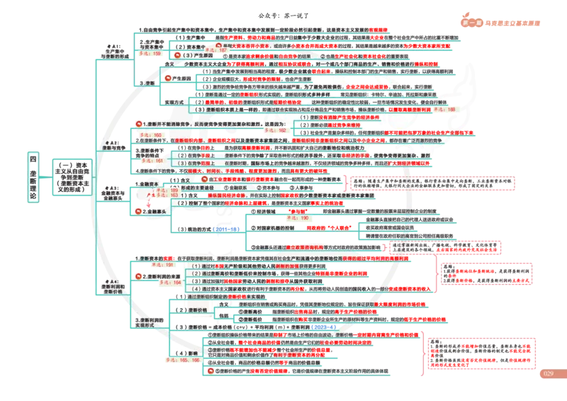 2025版苏一政治思维导图，标注1000题题号：马原_考研_政治_04.苏一_25苏一《思维导图》标注1000题题号
