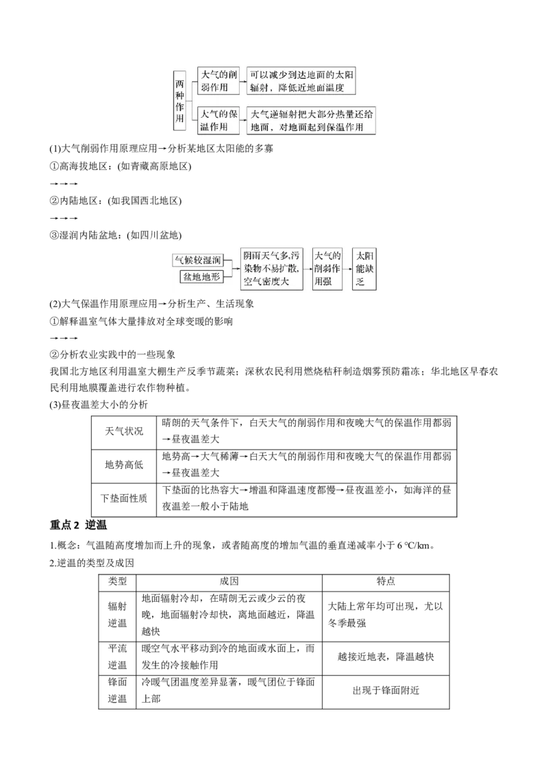专题4地球上的大气（讲义）（原卷版）_9.2025地理总复习_2024年新高考资料_3.2024专项复习_备战2024年高考地理总复习专题考点+微专题集成讲练辑