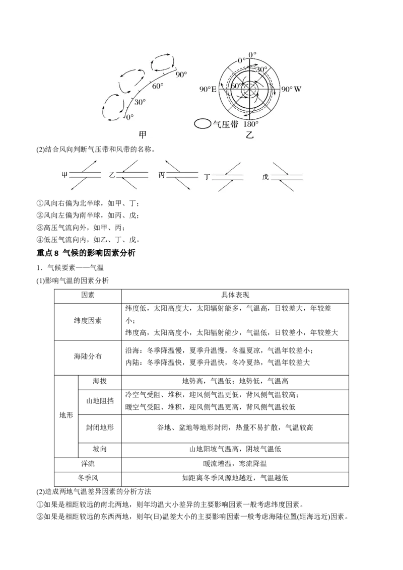 专题4地球上的大气（讲义）（原卷版）_9.2025地理总复习_2024年新高考资料_3.2024专项复习_备战2024年高考地理总复习专题考点+微专题集成讲练辑
