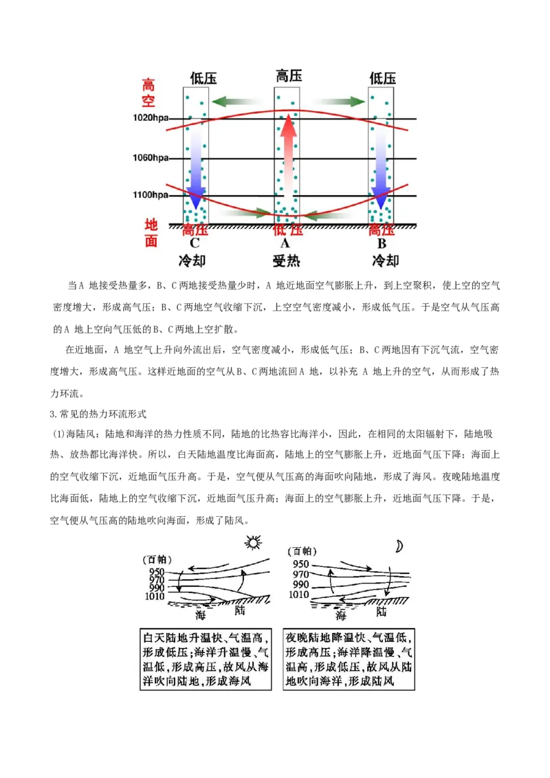 专题4地球上的大气（讲义）（原卷版）_9.2025地理总复习_2024年新高考资料_3.2024专项复习_备战2024年高考地理总复习专题考点+微专题集成讲练辑