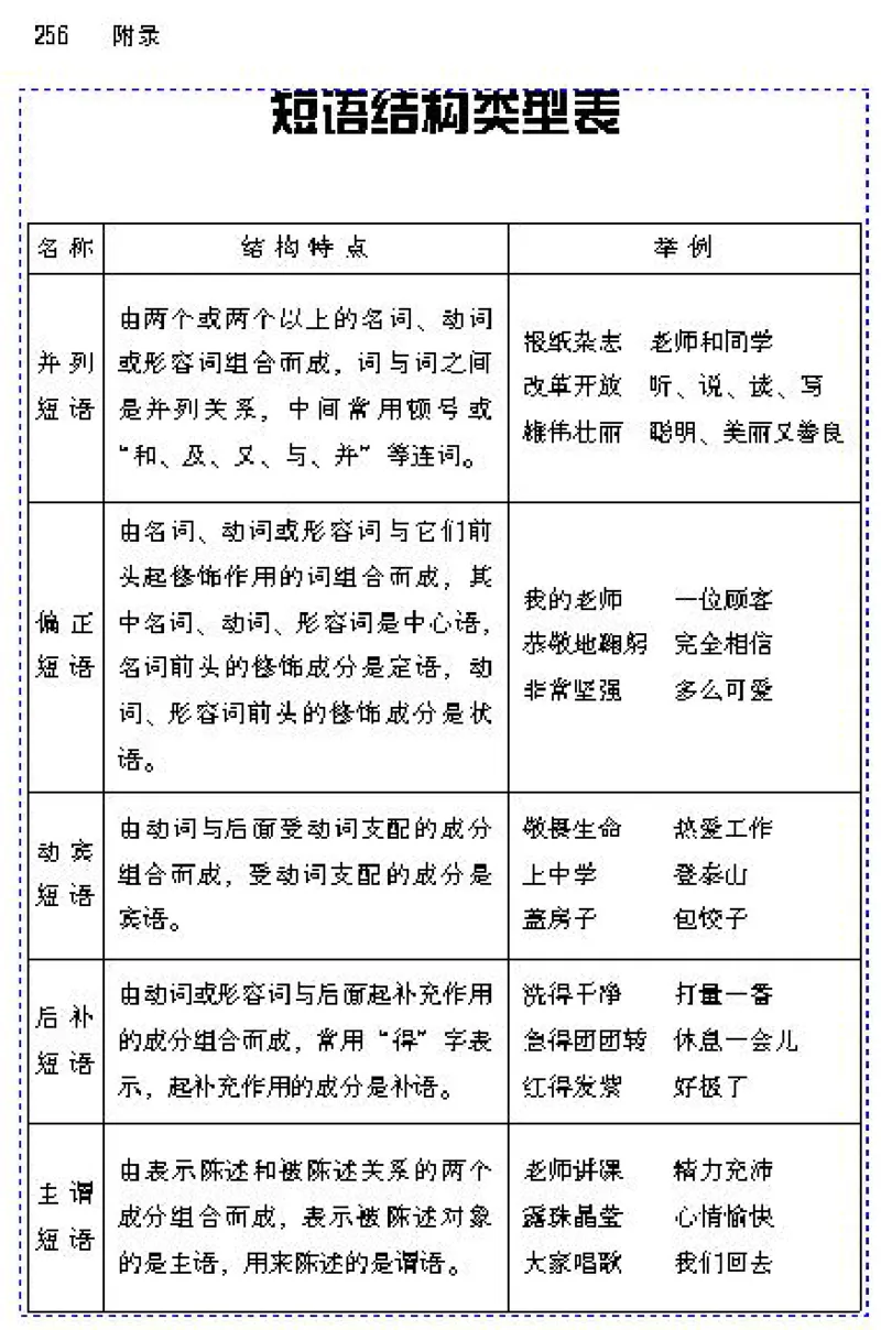 八年级语文下电子课本(1)_教资初高中_教资面试2025教资面试备考资料合集_教资面试资料合集_2025教资面试资料_25上教资面试-小学资料包_20教材：全册_初中_初中语文
