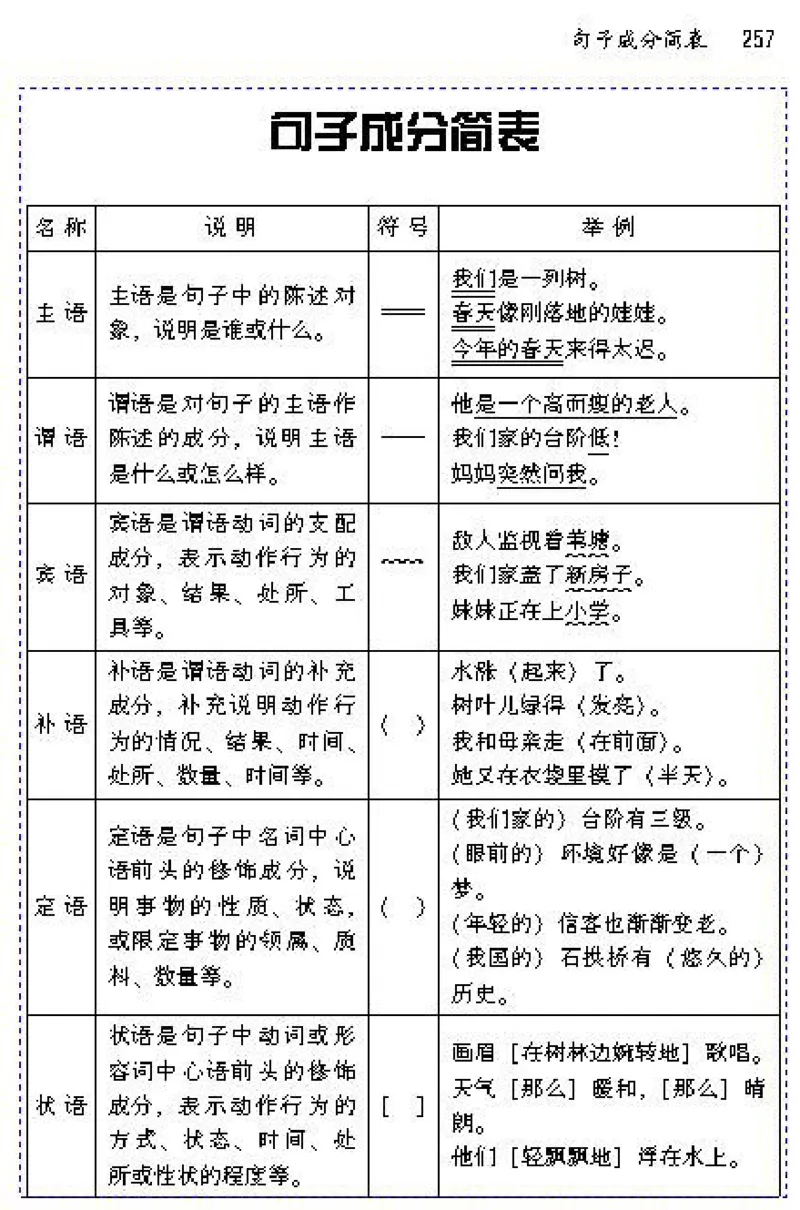 八年级语文下电子课本(1)_教资初高中_教资面试2025教资面试备考资料合集_教资面试资料合集_2025教资面试资料_25上教资面试-小学资料包_20教材：全册_初中_初中语文