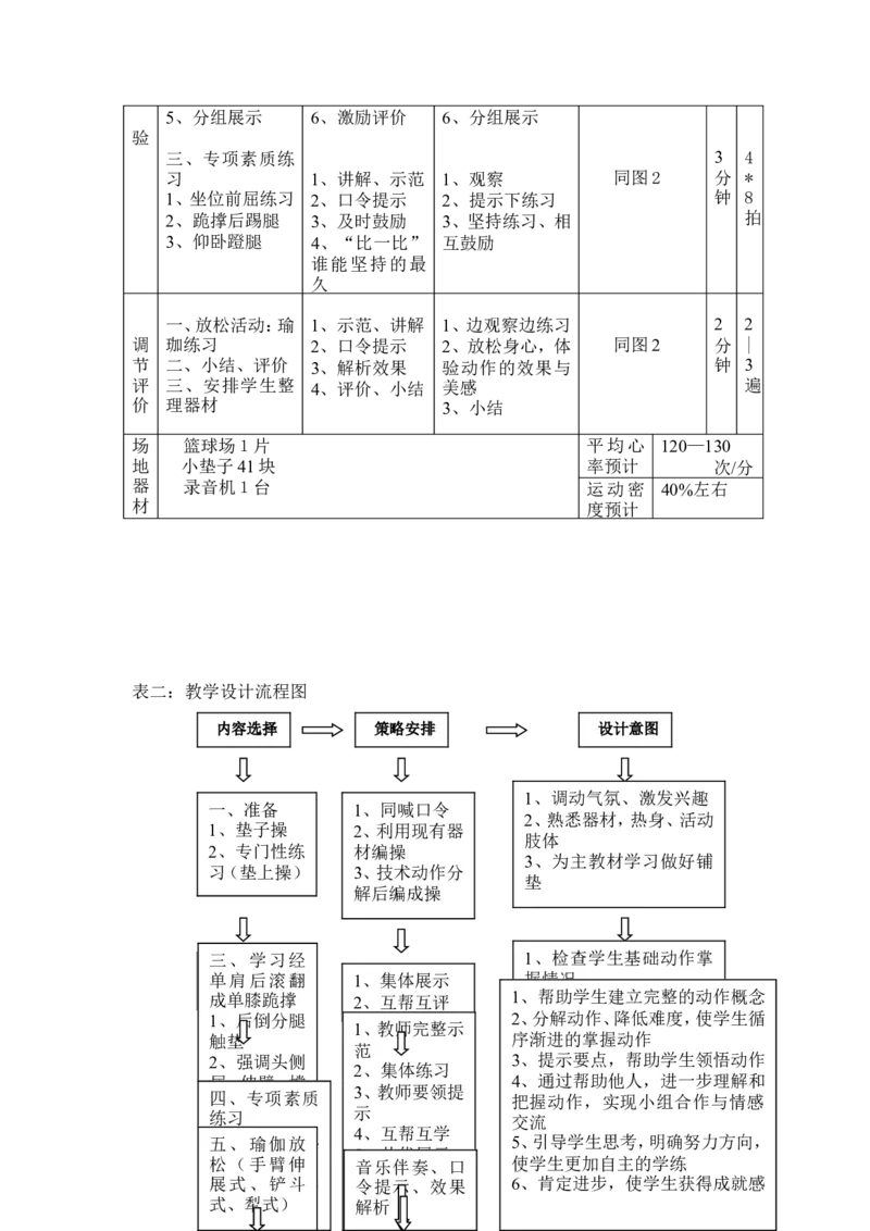 人教版九年级全一册体育教案-全集(1)_教资初高中_教资面试2025教资面试备考资料合集_教资面试资料合集_2025教资面试资料_25上教资面试-小学资料包_19教案：合集_初中学科全册教案