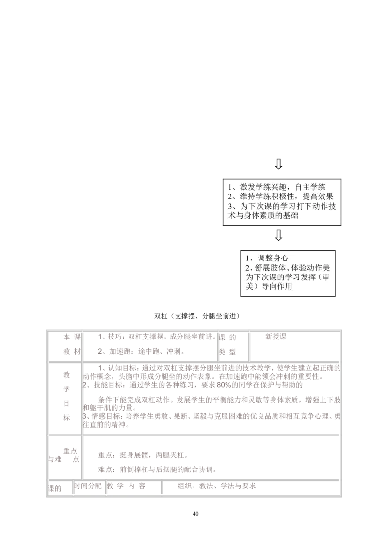 人教版九年级全一册体育教案-全集(1)_教资初高中_教资面试2025教资面试备考资料合集_教资面试资料合集_2025教资面试资料_25上教资面试-小学资料包_19教案：合集_初中学科全册教案