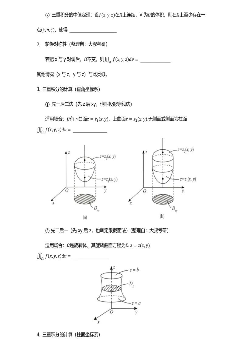 数学公式（数一专题）-默写版_考研_数学_00.公式_25《数学公式》总结_高数公式_5.数学一专题