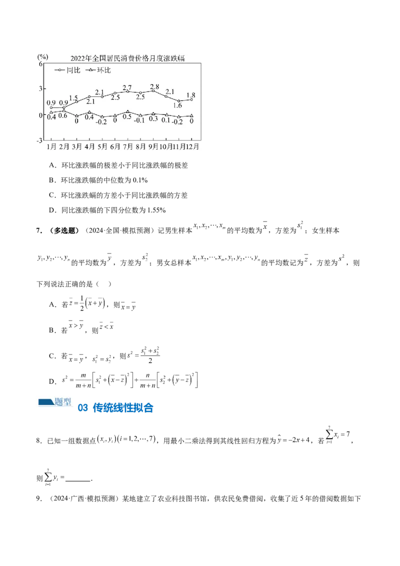 专题20概率与统计常考小题归类（15大题型）（练习）（原卷版）_2.2025数学总复习_2024年新高考资料_2.2024二轮复习_2024年高考数学二轮复习讲练（新教材新高考）