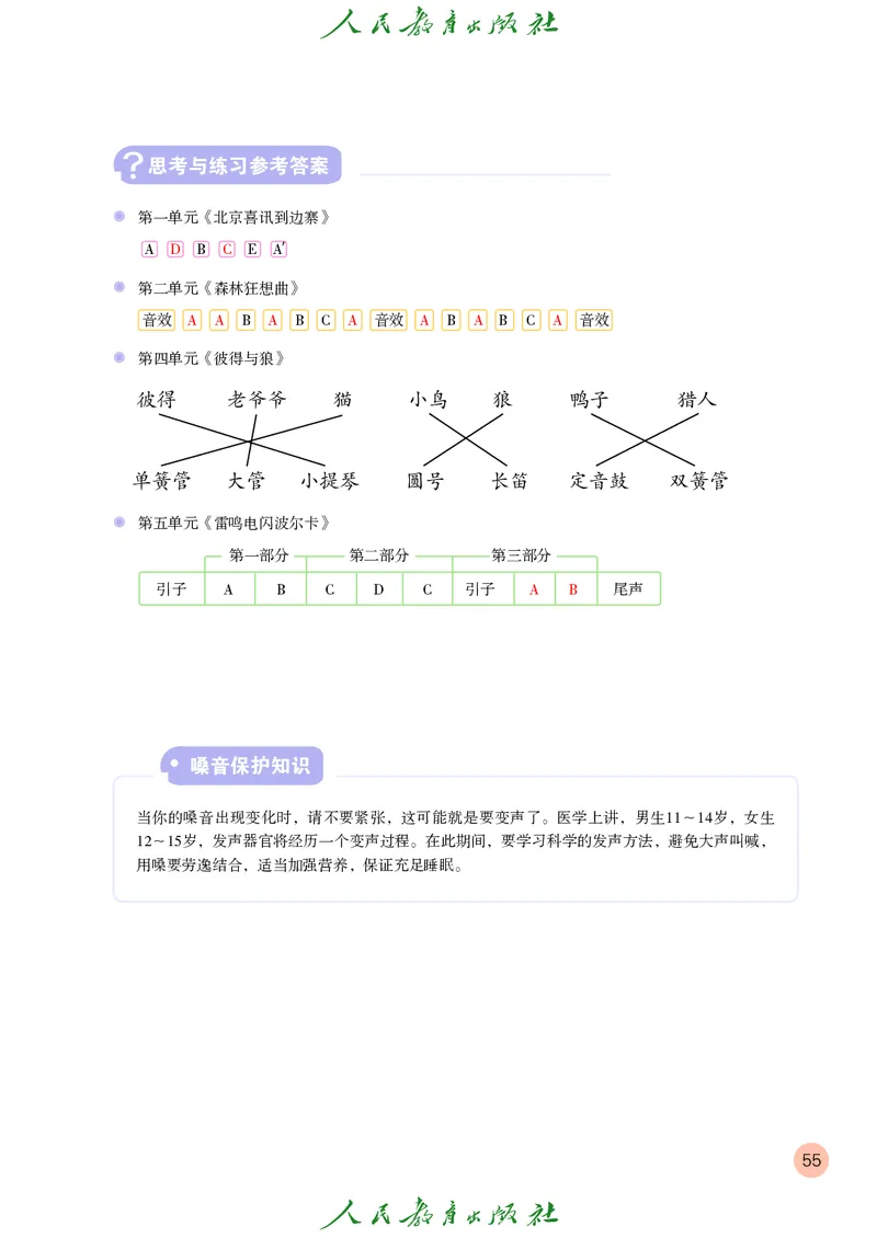 五年级上册_教资初高中_教资面试2025教资面试备考资料合集_教资面试资料合集_3、教资面试资料包大全_45大圣中小幼面试资料包_小学_音乐_电子课本