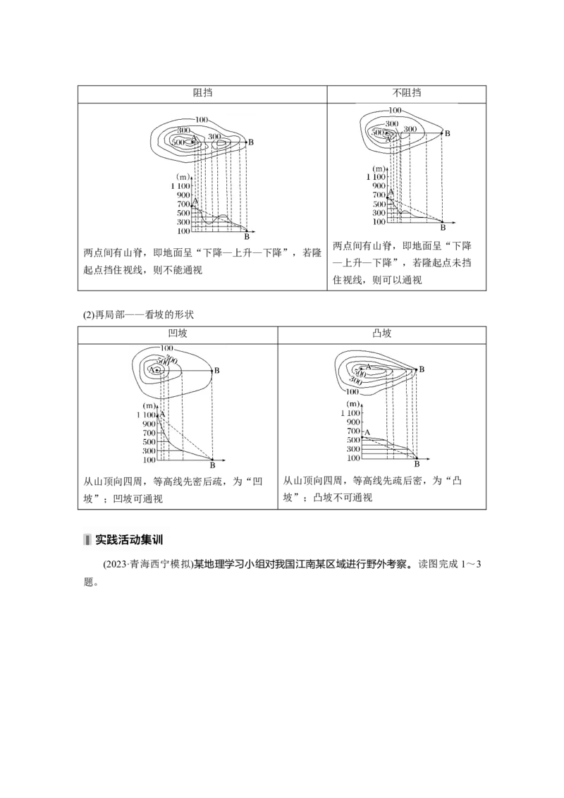 第一部分第一章课时3　等高线地形图的应用_9.2025地理总复习_2025年新高考资料_一轮复习_2025高考大一轮复习讲义+练习（完结）_2025高考大一轮复习地理（湘教版）_大一轮复习讲义