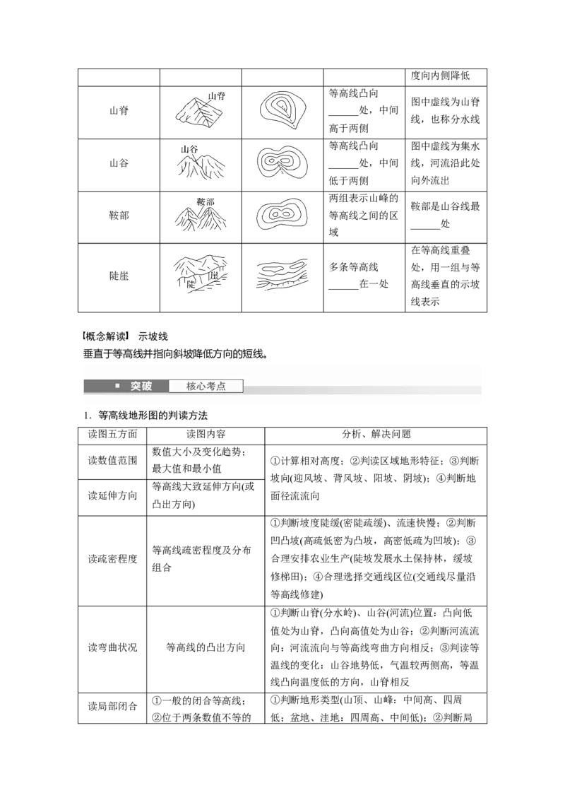 第一部分第一章课时2　等高线地形图的判读和计算_9.2025地理总复习_2025年新高考资料_一轮复习_2025高考大一轮复习讲义+练习（完结）_2025高考大一轮复习地理（湘教版）_大一轮复习讲义