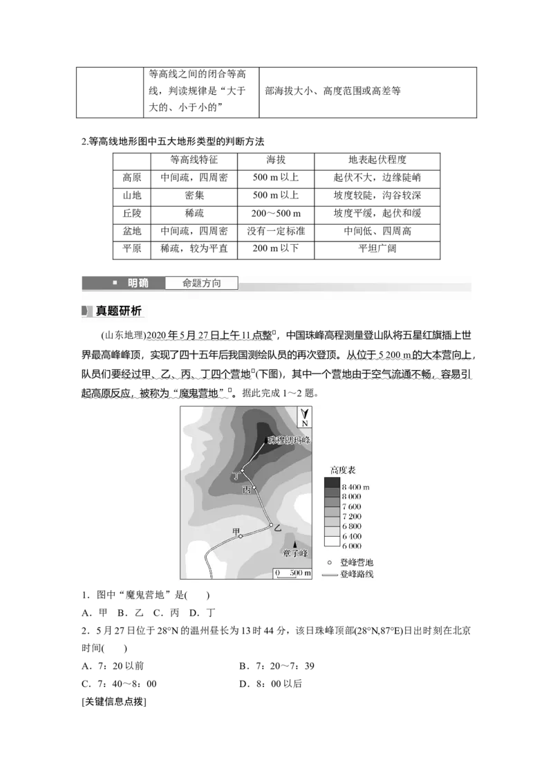第一部分第一章课时2　等高线地形图的判读和计算_9.2025地理总复习_2025年新高考资料_一轮复习_2025高考大一轮复习讲义+练习（完结）_2025高考大一轮复习地理（湘教版）_大一轮复习讲义