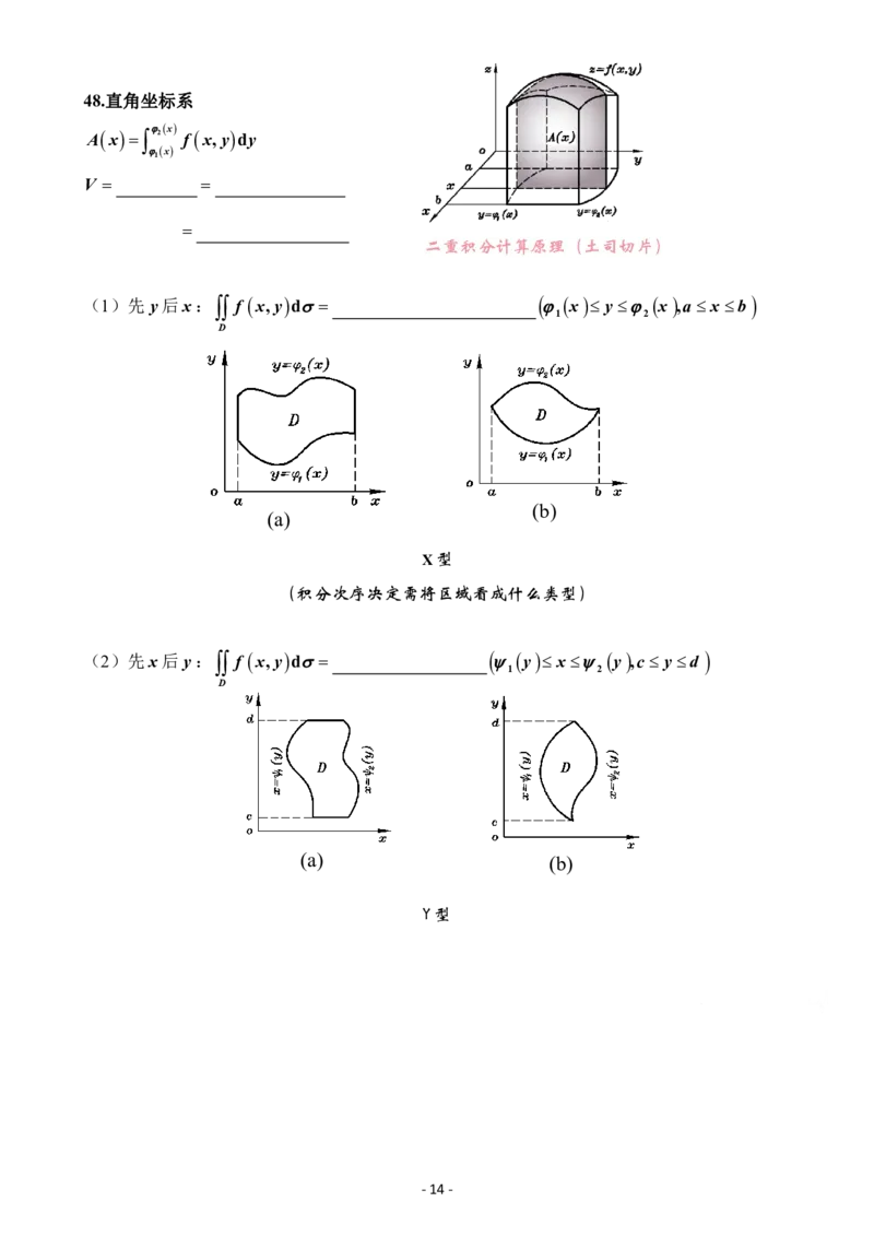 高数公式整理_考研_数学_00.公式_25《公式定理》默写本_考研高数公式