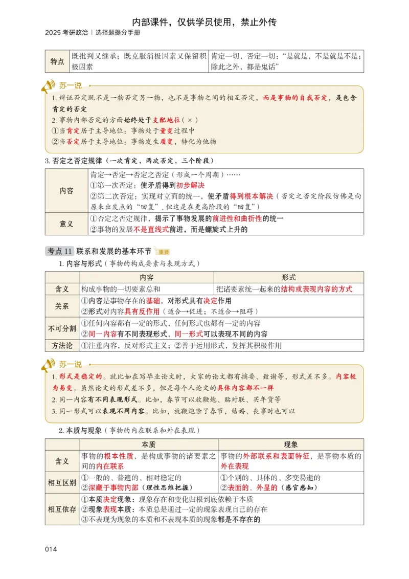 25苏一提分手册：马原第1-4章（上下篇）_考研_政治_04.苏一_25苏一《提分手册》
