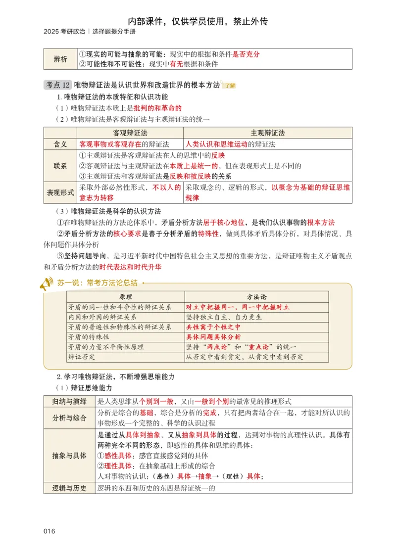 25苏一提分手册：马原第1-4章（上下篇）_考研_政治_04.苏一_25苏一《提分手册》