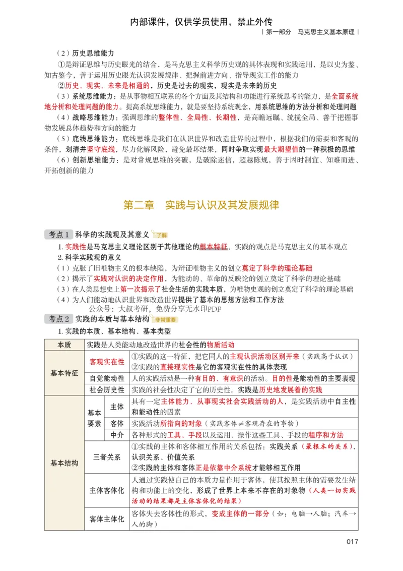 25苏一提分手册：马原第1-4章（上下篇）_考研_政治_04.苏一_25苏一《提分手册》