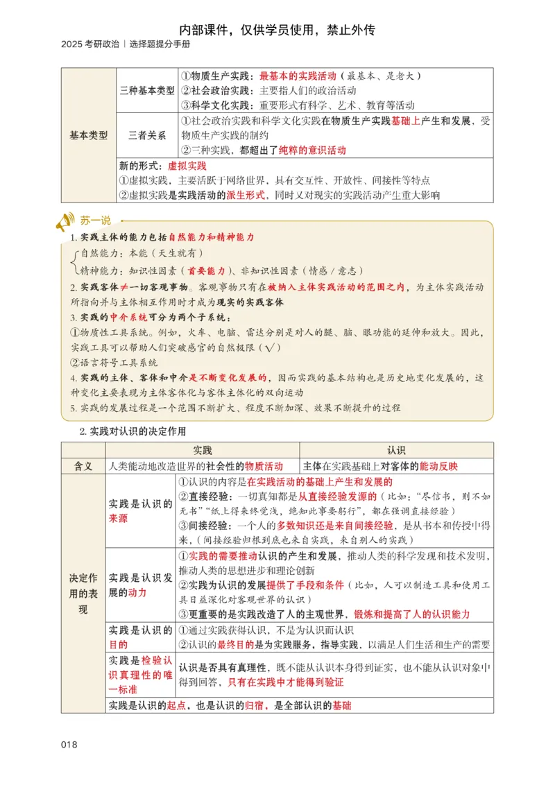 25苏一提分手册：马原第1-4章（上下篇）_考研_政治_04.苏一_25苏一《提分手册》