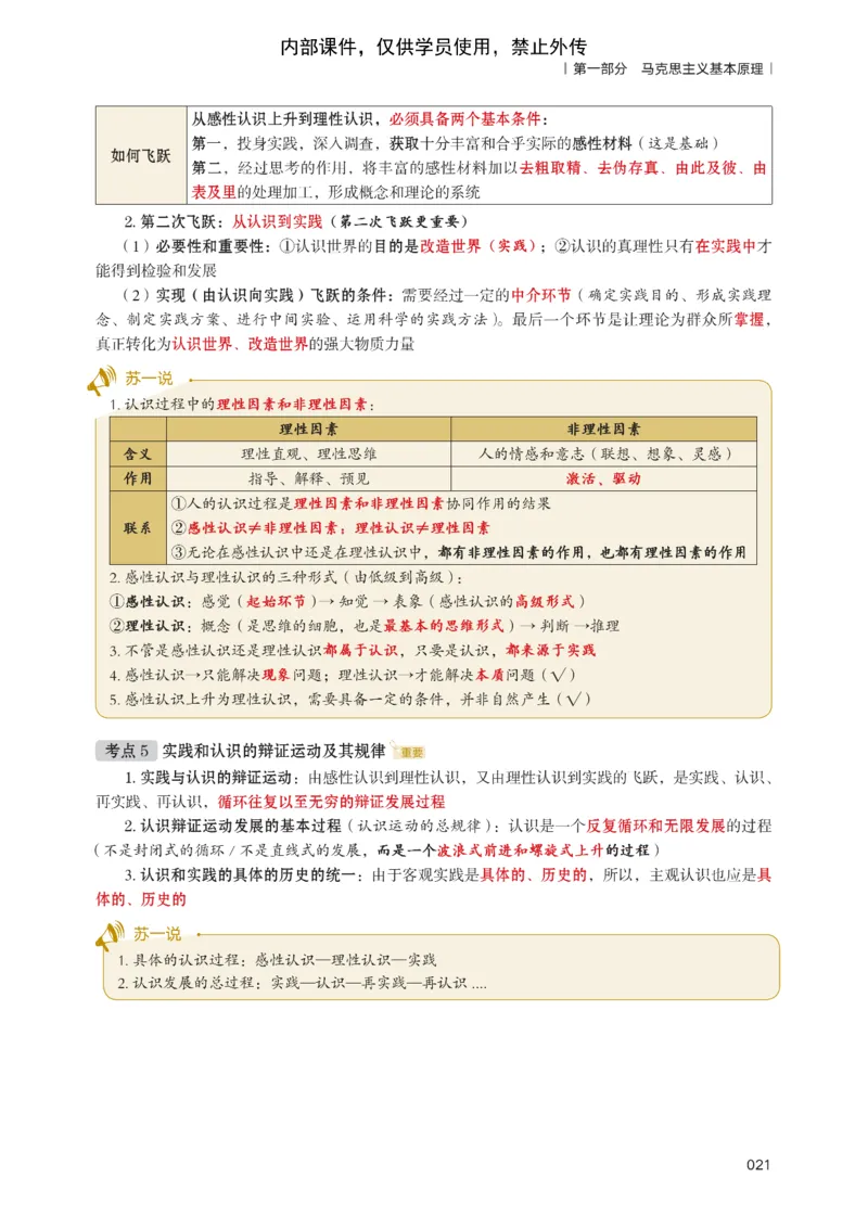 25苏一提分手册：马原第1-4章（上下篇）_考研_政治_04.苏一_25苏一《提分手册》