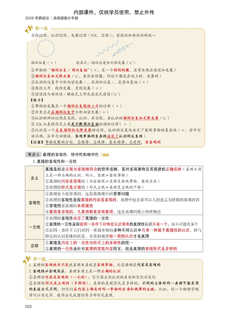25苏一提分手册：马原第1-4章（上下篇）_考研_政治_04.苏一_25苏一《提分手册》