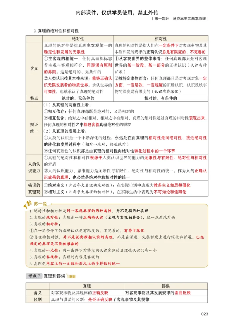 25苏一提分手册：马原第1-4章（上下篇）_考研_政治_04.苏一_25苏一《提分手册》