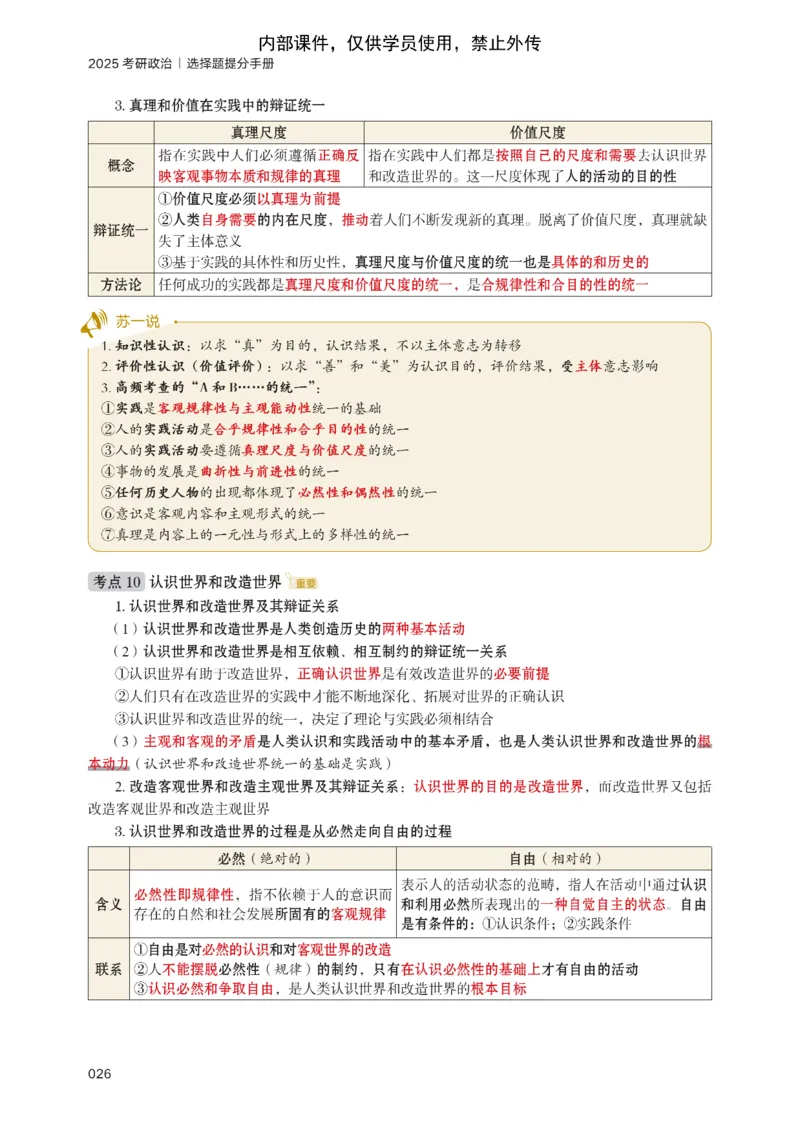 25苏一提分手册：马原第1-4章（上下篇）_考研_政治_04.苏一_25苏一《提分手册》