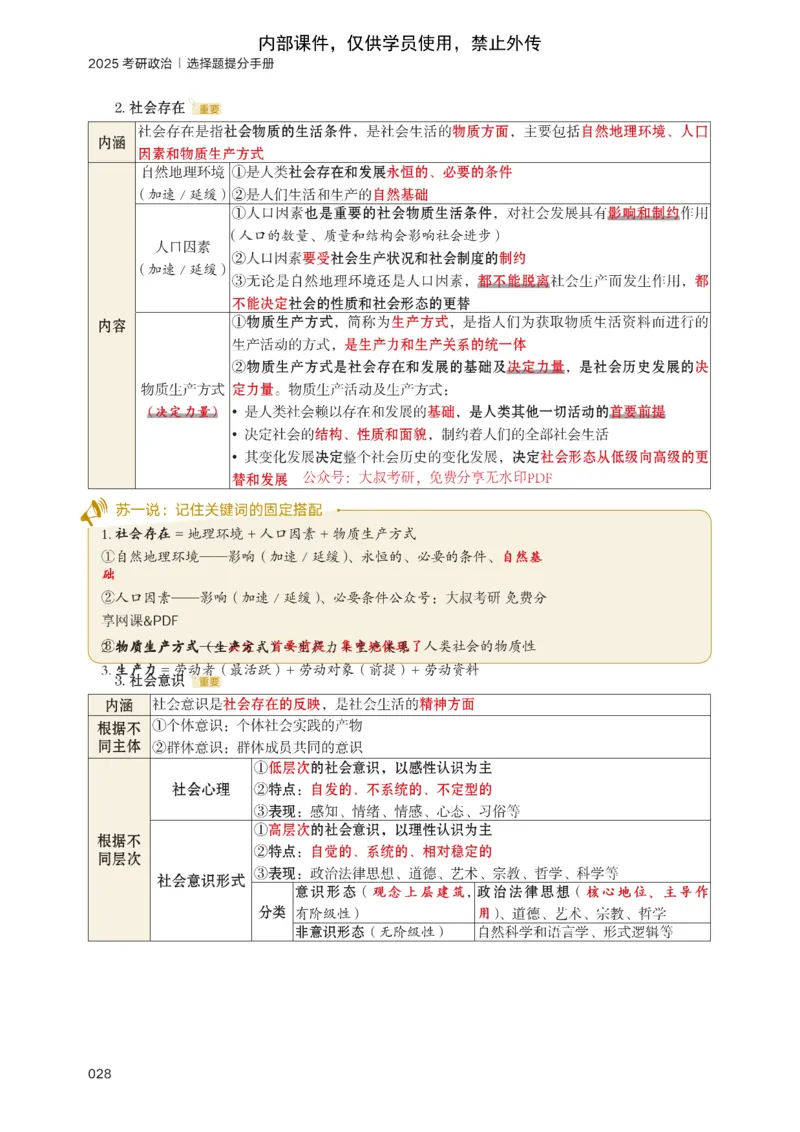25苏一提分手册：马原第1-4章（上下篇）_考研_政治_04.苏一_25苏一《提分手册》