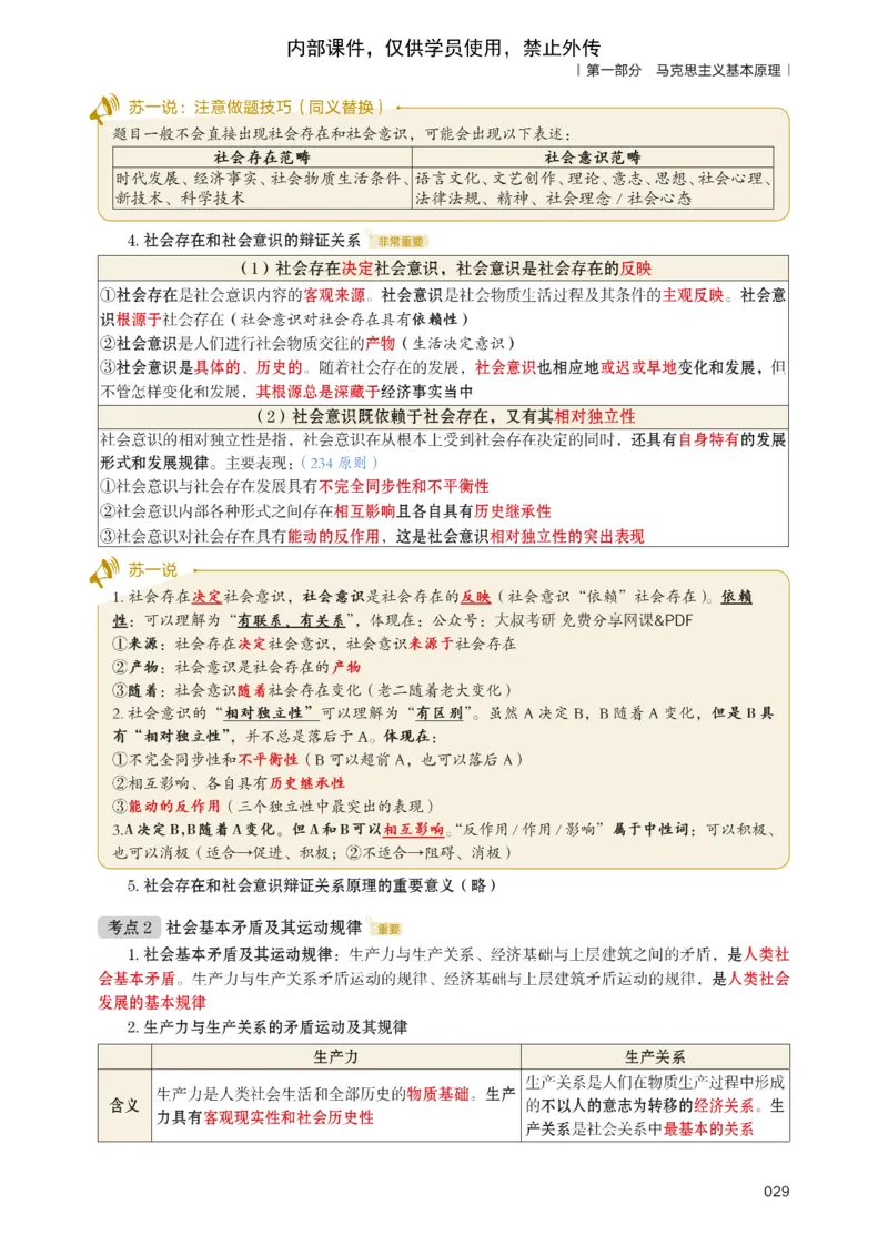 25苏一提分手册：马原第1-4章（上下篇）_考研_政治_04.苏一_25苏一《提分手册》
