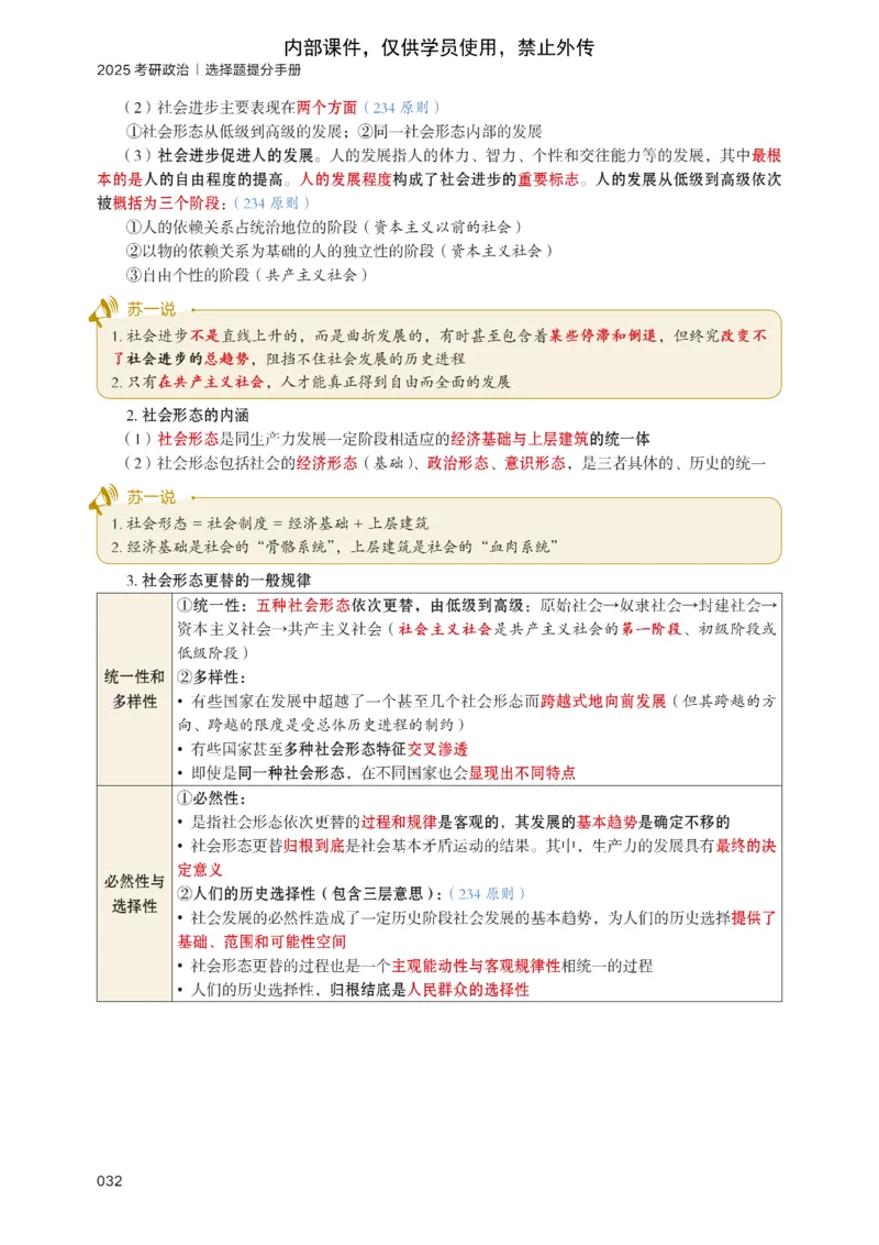 25苏一提分手册：马原第1-4章（上下篇）_考研_政治_04.苏一_25苏一《提分手册》