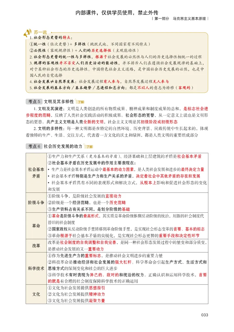 25苏一提分手册：马原第1-4章（上下篇）_考研_政治_04.苏一_25苏一《提分手册》
