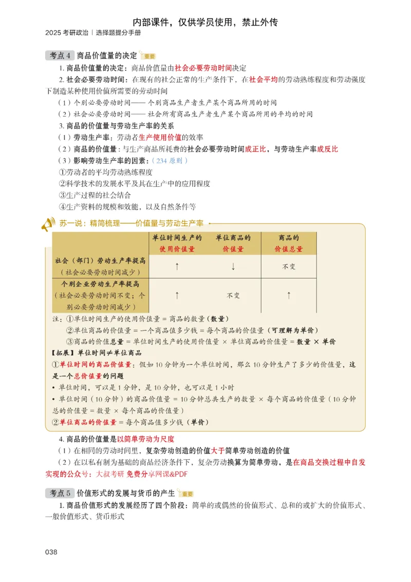 25苏一提分手册：马原第1-4章（上下篇）_考研_政治_04.苏一_25苏一《提分手册》