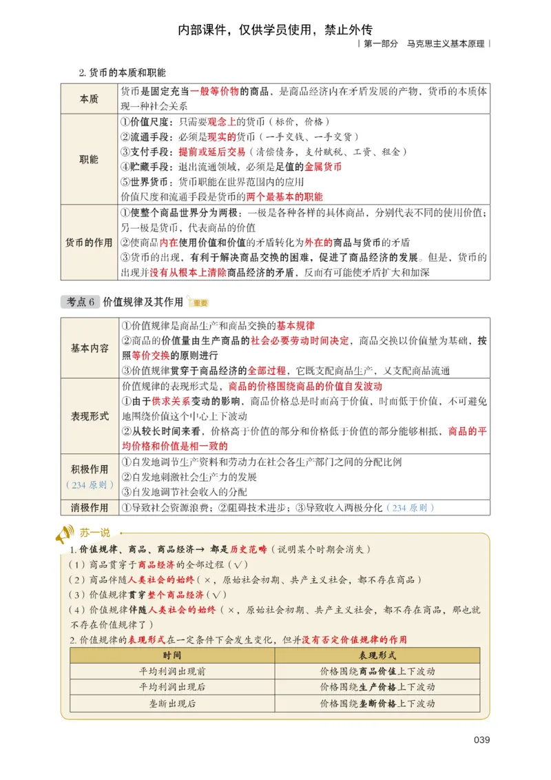 25苏一提分手册：马原第1-4章（上下篇）_考研_政治_04.苏一_25苏一《提分手册》