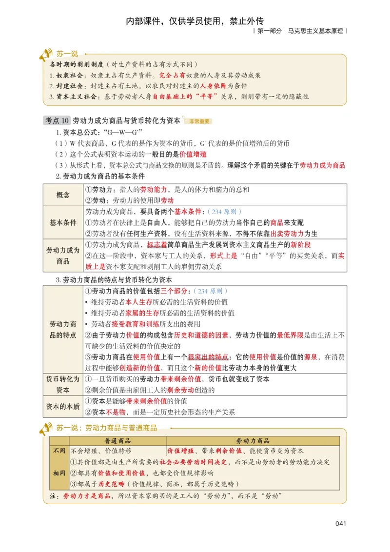 25苏一提分手册：马原第1-4章（上下篇）_考研_政治_04.苏一_25苏一《提分手册》