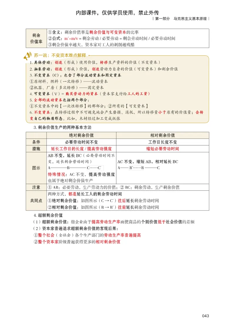 25苏一提分手册：马原第1-4章（上下篇）_考研_政治_04.苏一_25苏一《提分手册》