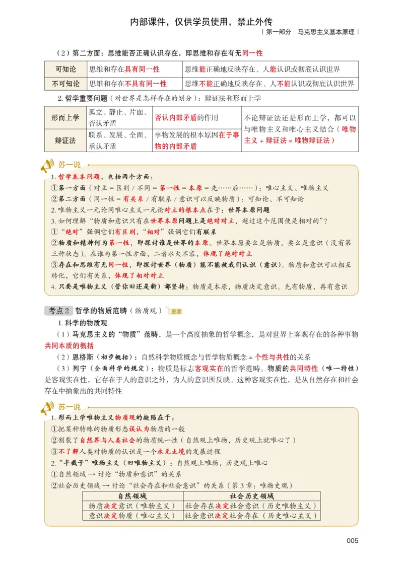 25苏一提分手册：马原第1-4章（上下篇）_考研_政治_04.苏一_25苏一《提分手册》