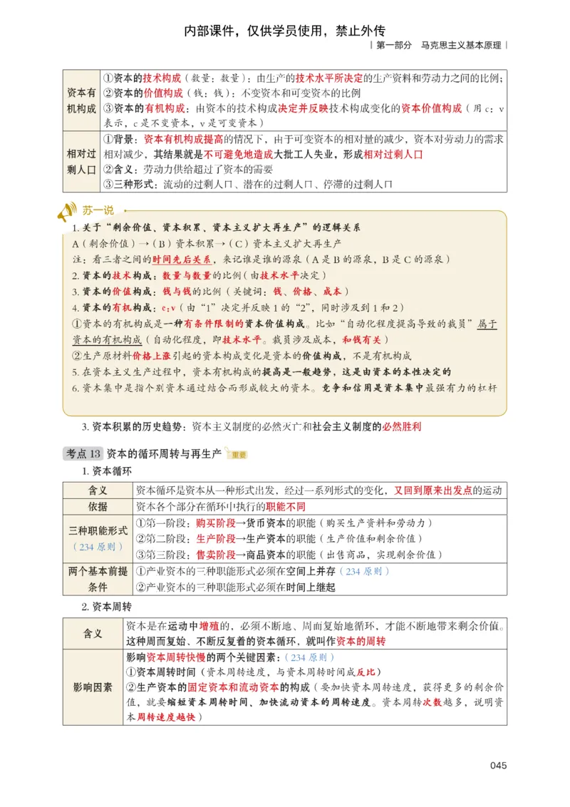 25苏一提分手册：马原第1-4章（上下篇）_考研_政治_04.苏一_25苏一《提分手册》