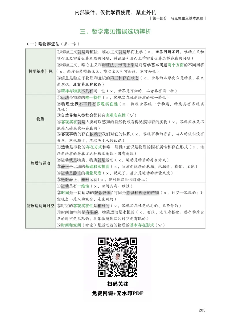 25苏一提分手册：马原第1-4章（上下篇）_考研_政治_04.苏一_25苏一《提分手册》