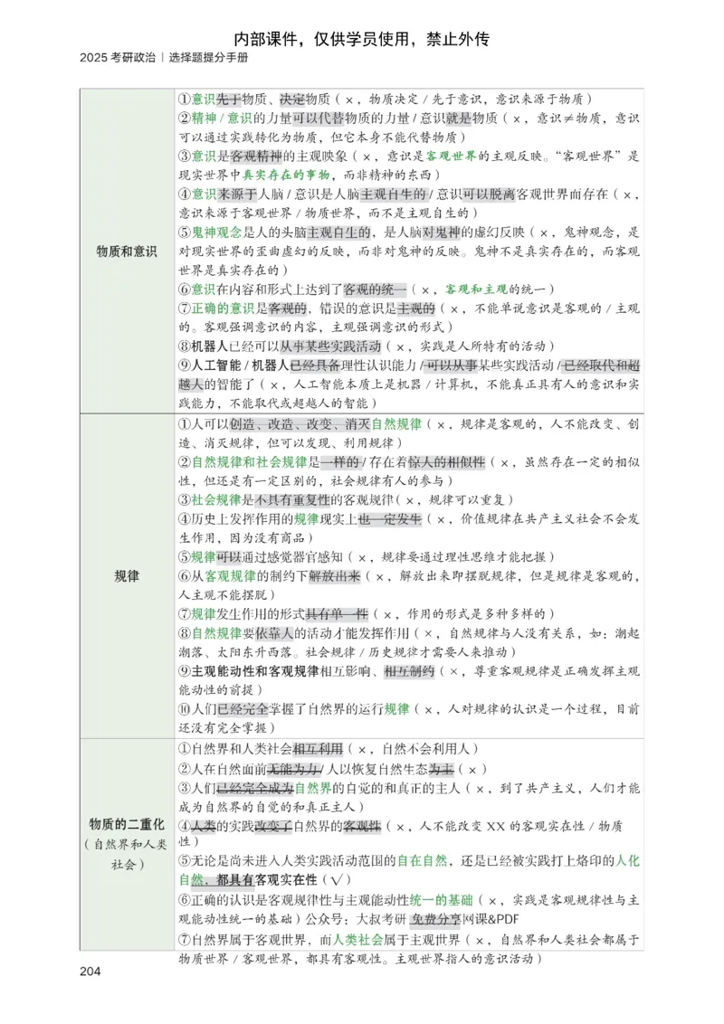 25苏一提分手册：马原第1-4章（上下篇）_考研_政治_04.苏一_25苏一《提分手册》