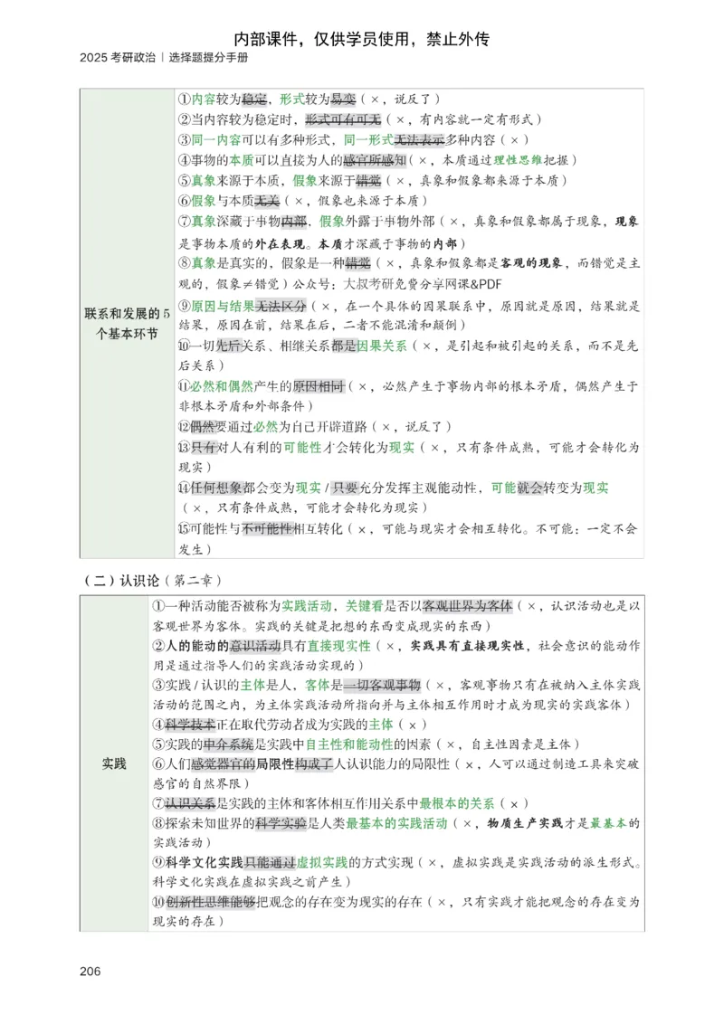 25苏一提分手册：马原第1-4章（上下篇）_考研_政治_04.苏一_25苏一《提分手册》