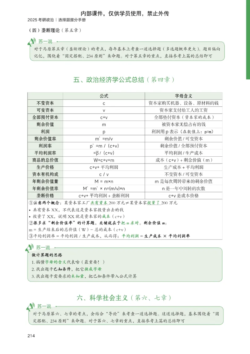 25苏一提分手册：马原第1-4章（上下篇）_考研_政治_04.苏一_25苏一《提分手册》