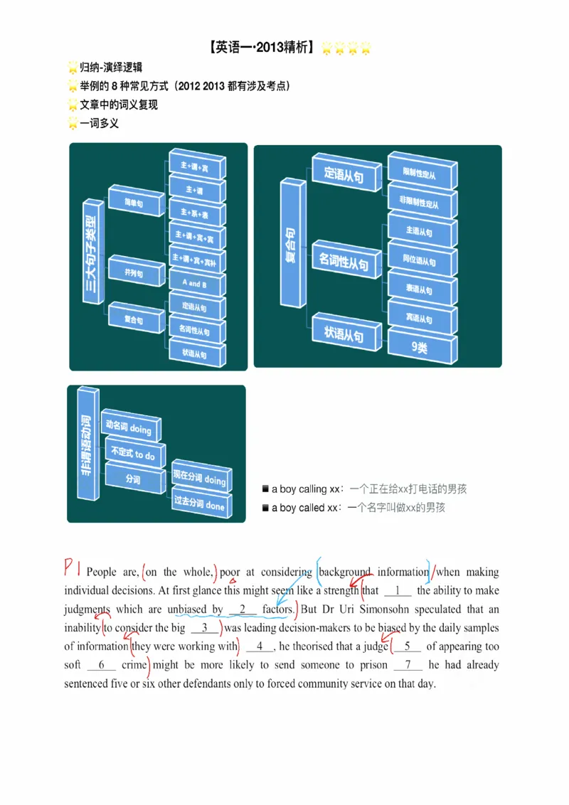 25易熙人《完形填空》笔记_考研_英语_10.易熙人_25易熙人《完形填空》笔记