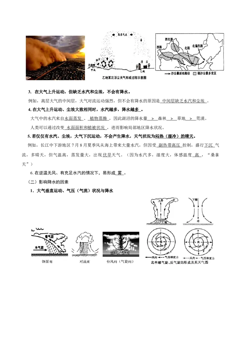 重难点06降水因素与影响、水分资源与植被农业水资源、旱灾涝灾雪灾-2024年高考地理热点&middot;重点&middot;难点专练（上海新高考专用）（解析版）_9.2025地理总复习_2024年新高考资料